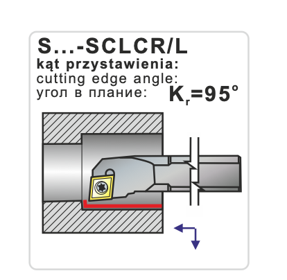 Nóż tokarski składany 12M SCLCR 09