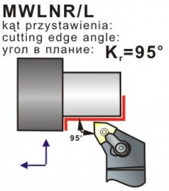Nóż tokarski składany MWLNR 2020K08 95stopni