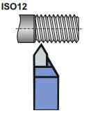 Nóż do gwintu zewnętrznego ISO12 NNGc 20x12 P20 S20